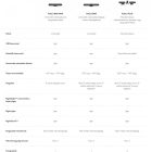 Webkamera, Logitech WebWebkamera - RALLY Ultra HD Konferencia Webkamera - 960-001218