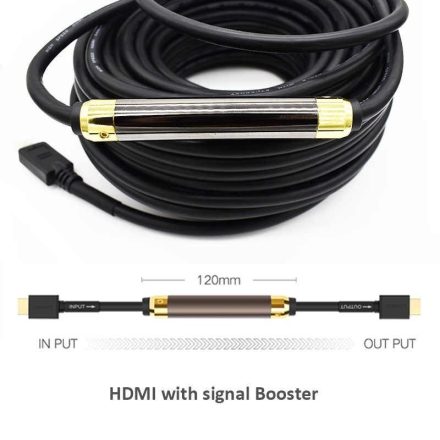 Minőségi 4K HDMI kábel 15méter, aktív  