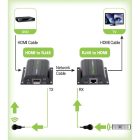 Techly HDMI extender, Cat.6/6A/7, 60 méter, IR